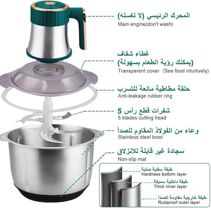 Ultimate Pro Grinder| Fast & Multi-Purpose!